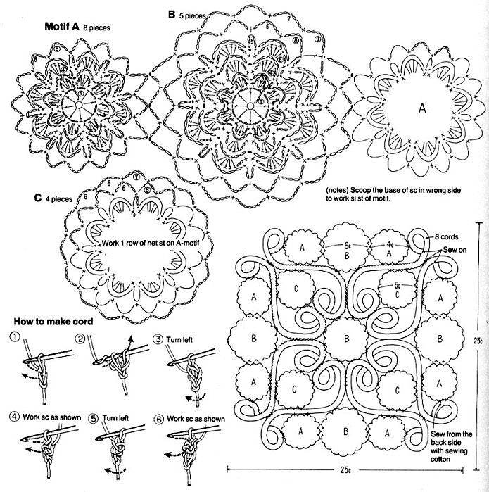 Схемы кружевных салфеток из журнала 1988 года